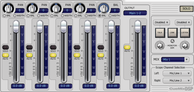 CueMix FX mute switches