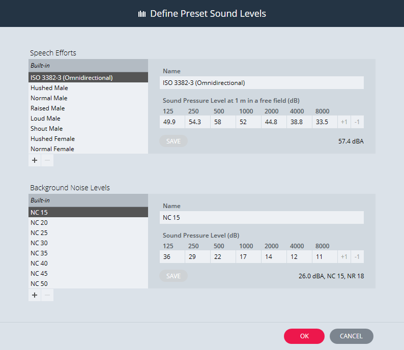 Edit Preset Sound Levels