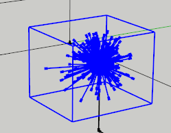 Sketchup select IRIS plot