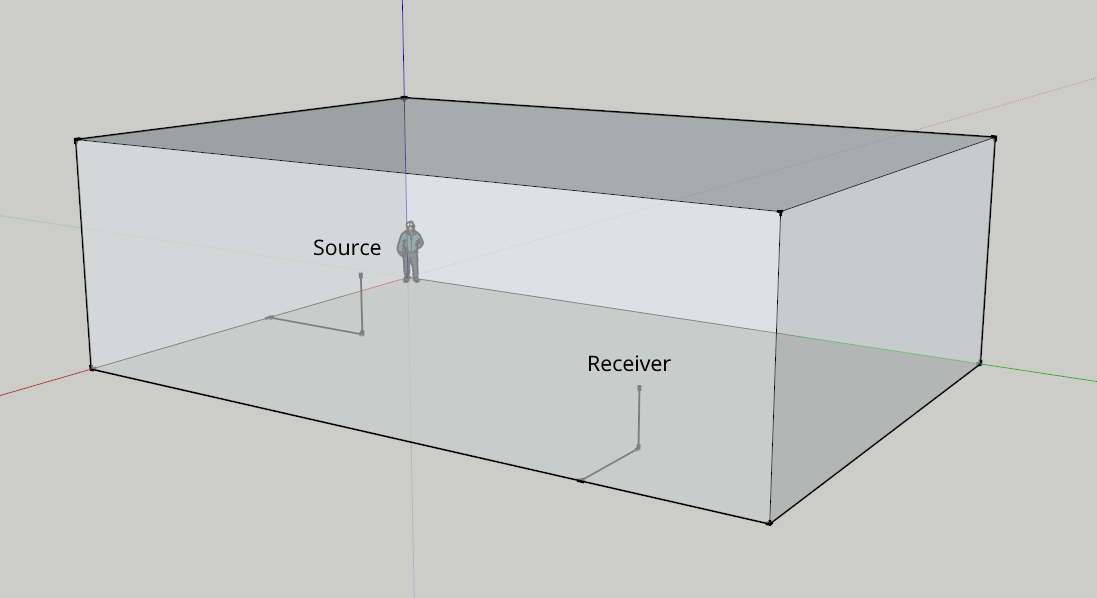 Sketchup example model
