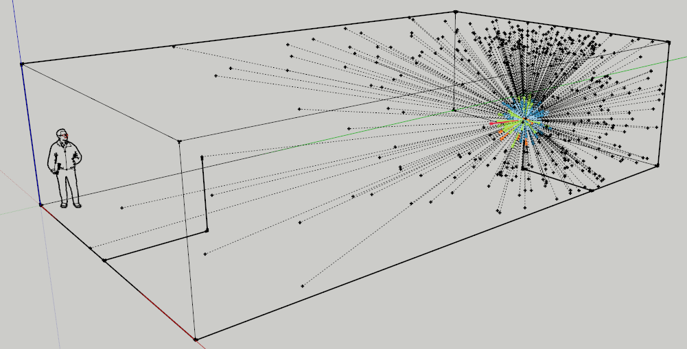Sketchup extend rays