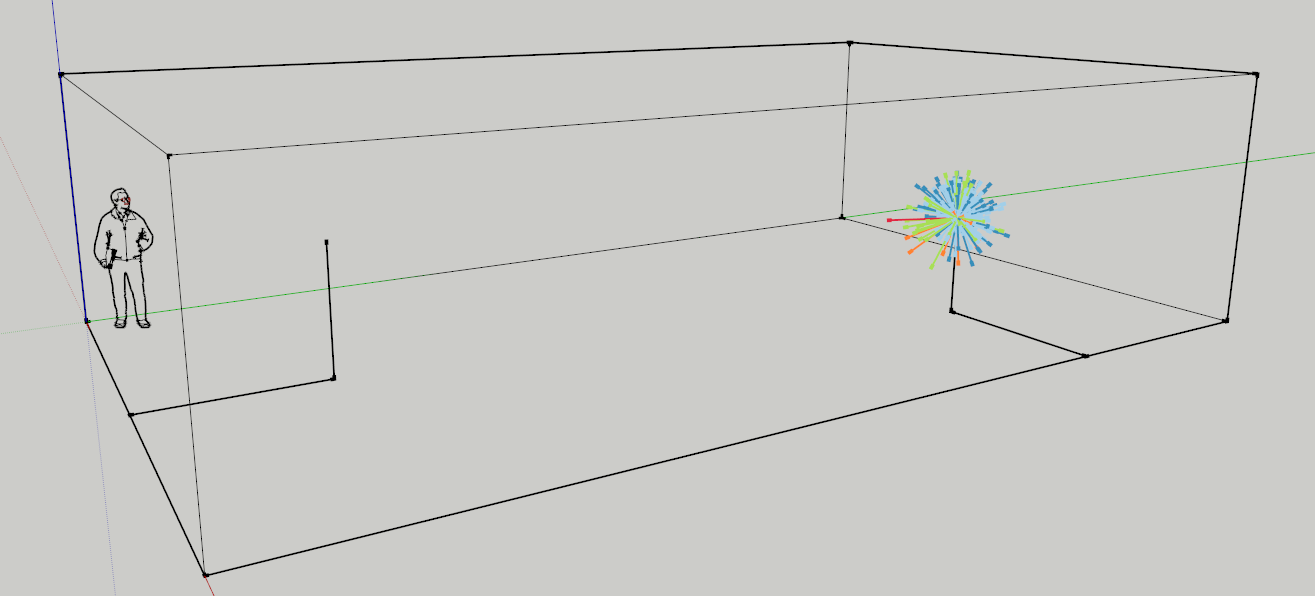 Sketchup IRIS plot