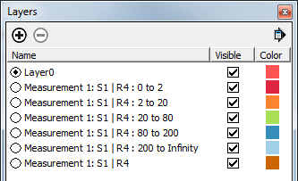 Sketchup layers